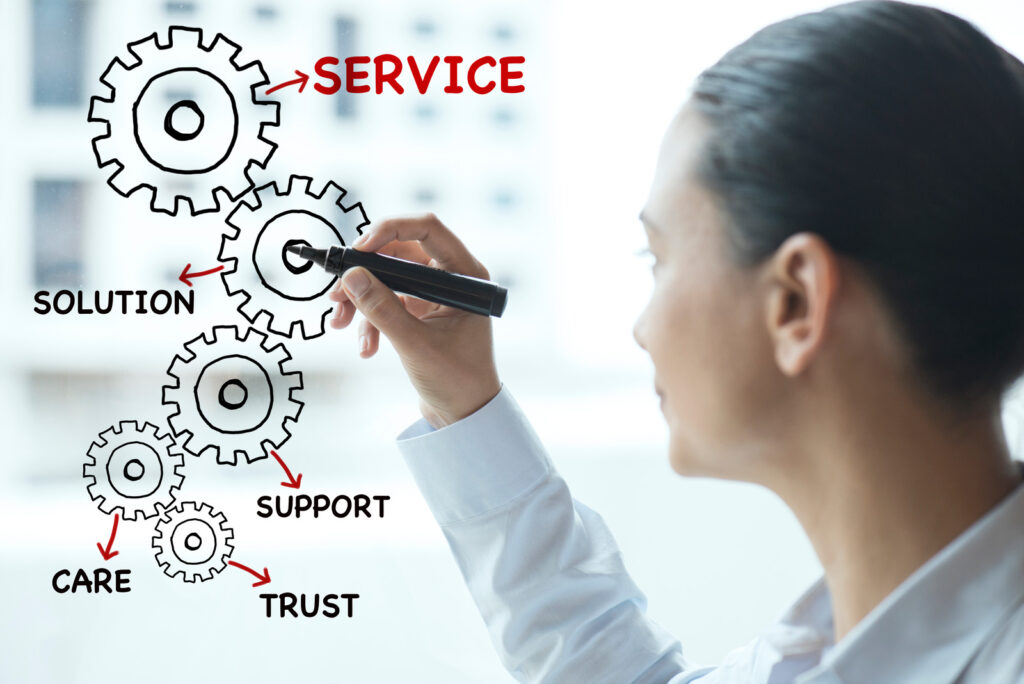 protect your company from ransomware as a service